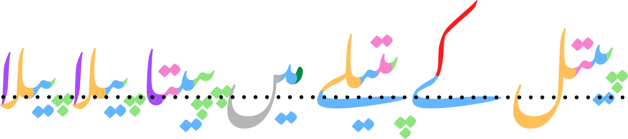 A color-coded phrase in Urdu