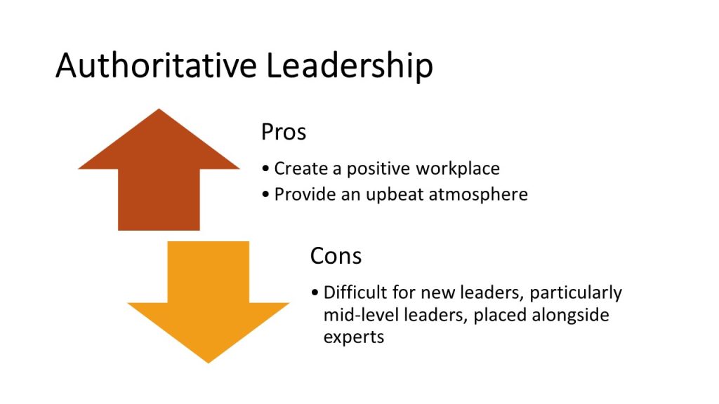 Pros: create a positive workplace, provide an upbeat atmosphere. Cons: difficult for new leaders, particularly mid-level leaders placed alongside experts