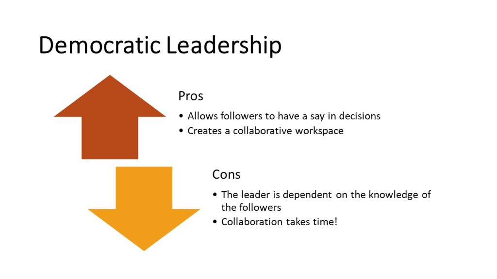 Pros: allows followers to have a say in decisions; creates a collaborative workplace; Cons: the leader is dependent on the knowledge of the followers; collaboration takes time!